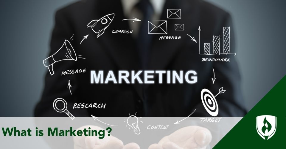 what is marketing