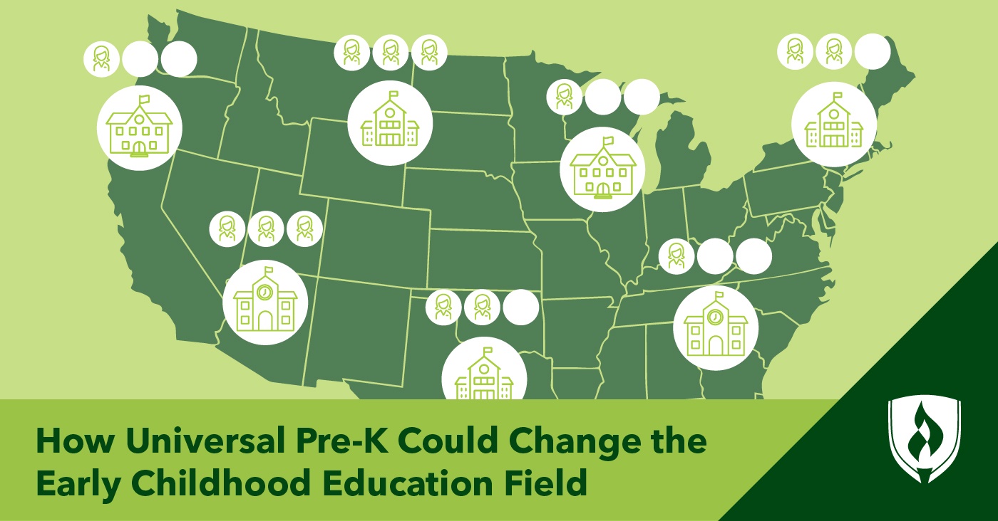 illustration of preks around the united states on a map