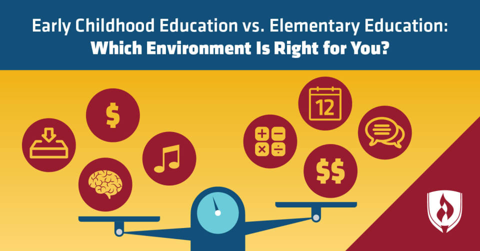 illustration of scale weighing early childhood vs elementary education